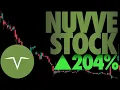 Nuvve Stock Analysis News Explained What To Watch On NVVE Stock
