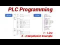 EtherCAT Motion Controller PLC Programming in Linear Interpolation 3 One Interpolation Example