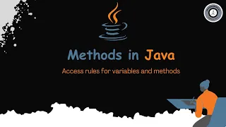 Understanding Java Access Rules Instance vs Static Variables and Methods Explained