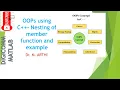 OOPs using C Nesting of member functions by Dr M Arthi