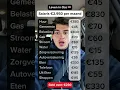 Download Lagu Budgetinzicht in Oss: €230 over