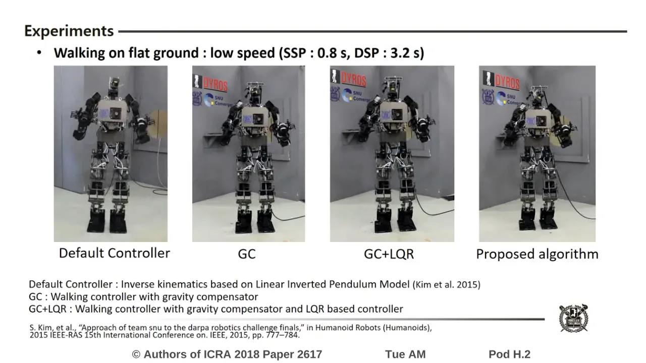 Disturbance Observer Based Linear Feedback Controller for Compliant Motion of Humanoid Robot
