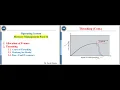 Memory Management Part 12 Allocation of Frames and Thrashing