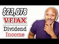 VFIAX Dividend Income 23 078 Vanguard Fund Dividend Income