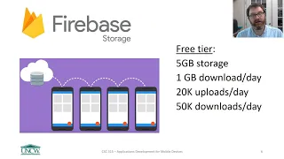 Introduction to Firebase Cloud Storage