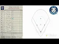 DP Flex Rule by Total Officiating