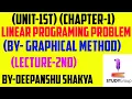Linear programming problem Graphical Method Lecture-2 B S c 3rd year paper-4th Unit-1st
