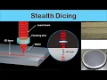 Eng Sub Stealth Dicing