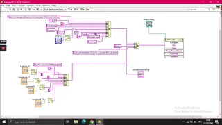 LabVIEW Google map