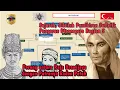 Download Lagu Geschiedenis, genealogie en soefi-gedachtegoed van Prins Diponegoro Deel 5 | De val van Majapahit