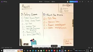 2024 District Test - Group
