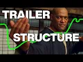 How to Make a Movie Trailer - Editing 3-Act Trailer Structure