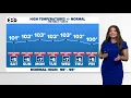 DFW Weather Heat Advisory likely to continue into the weekend - hot dry weather sticking around
