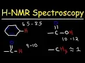 Lagu H NMR Spectroscopy Review - Examples \u0026 Multiple Choice Practice Problems