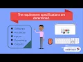 Analysis and Design Phase - SDLC