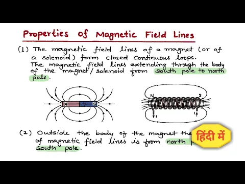 Download MP3 2. Properties of Magnetic field lines | 12th | Physics Handwritten Notes #cbse