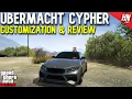 Ubermacht Cypher Customization Review GTA Online