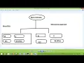 DevOps Session 5