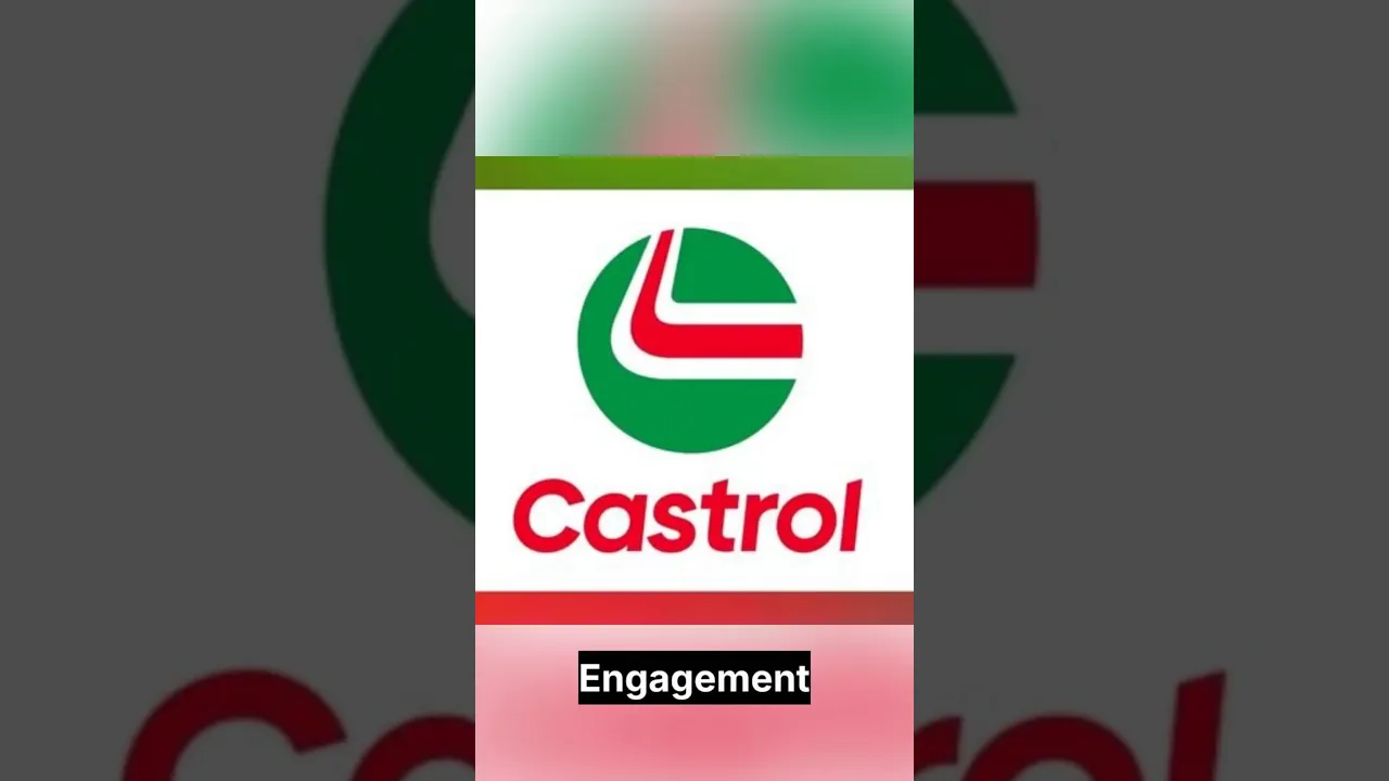 Did you know How Castrol India Became a Top Lubricant Brand Over a Century Ago ?