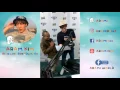 Download Lagu Arami at 104.2 MSTRIFM Jakarta