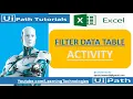 UiPath Tutorial Day 38 Filter DataTable activity