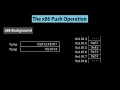 2 The x86 Push Operation