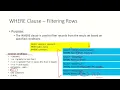 WEEK 4 - Lecture 4 data manipulation part 1