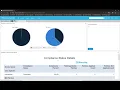 Create a Patch Policy Compliance Dashboard with ZENworks Reporting