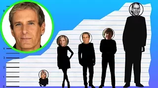 How Tall Is Michael Bolton - Height Comparison