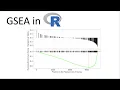 3 minute GSEA tutorial in R RNAseq tutorials
