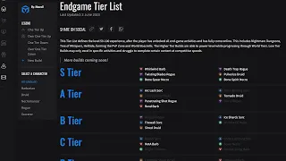 Diablo IV End-Game Guide Maxroll gg Tier List Breakdown
