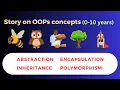 Story on OOPs Common Interview Question Abstraction Encapsulation Inheritance Polymorphism