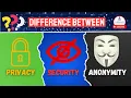 Privacy vs Security vs Anonymity - In Cybersecurity