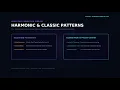 FxMath Harmonic Patterns Scanner Full Product Intro 2025