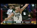 Michigan State Basketball 2024-2025 Regular Season Highlights