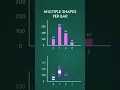 NEW Chartist for After Effects