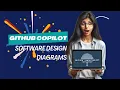 Software Design Diagrams Using GitHub Copilot