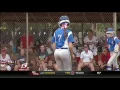Kansas Prep Zone - Spring Sports
