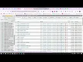 How to reset WordPress password through phpMyAdmin WordPress Password reset
