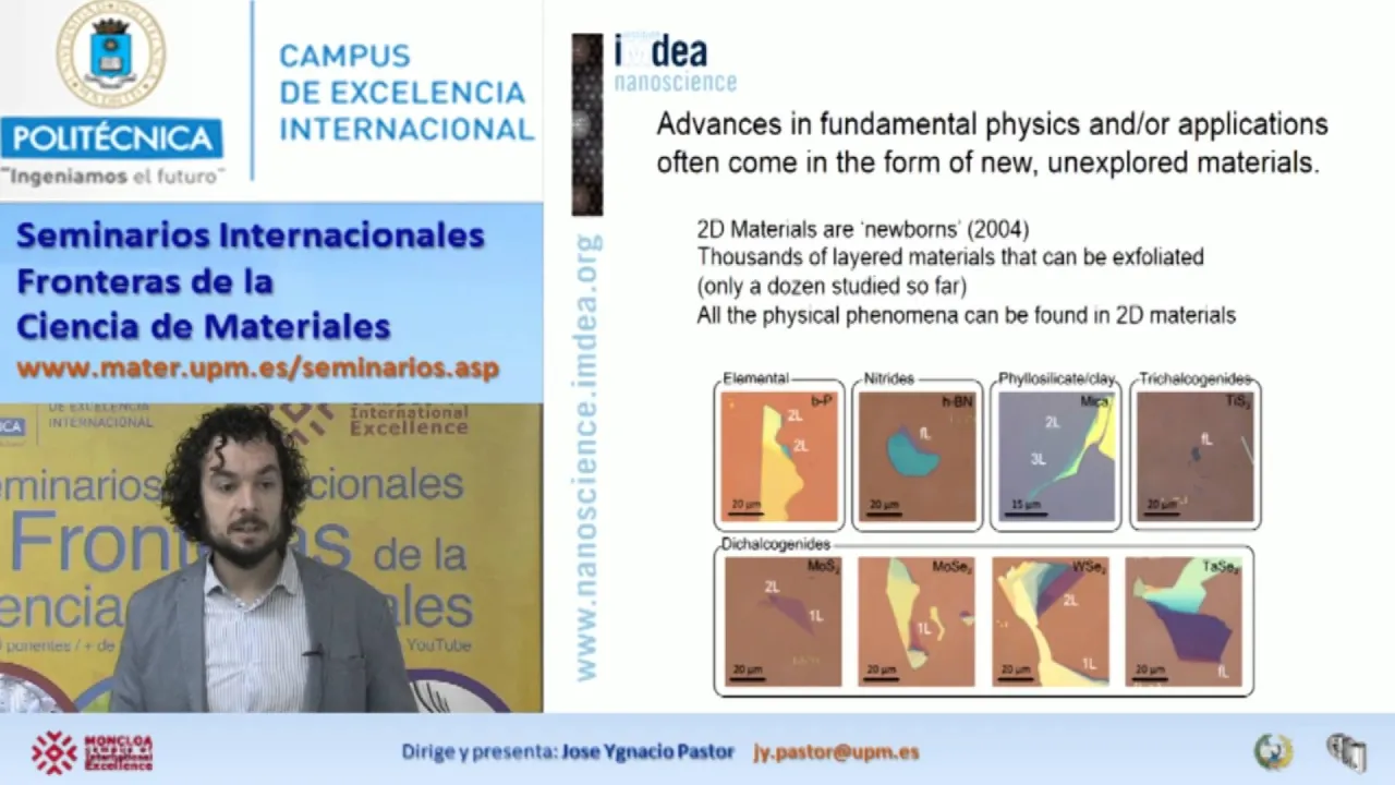 SFCM 15/16 7: TUTORIAL ON 2D CRYSTALS: SYNTHESIS, CHARACTERIZATION AND PROPERTIES