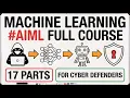 Machine Learning Full Course for Beginners The AI Foundations Every Cybersecurity Engineer Needs