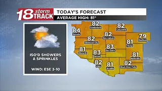 Seasonable temperatures along with hit and miss rain chances to persist through the weekend