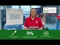 Wackerli Subaru Share the Love 2024