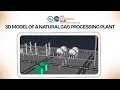 3D MODEL OF A NATURAL GAS PROCESSING PLANT