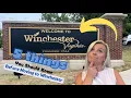 5 Things You Should Know Before Moving to Winchester