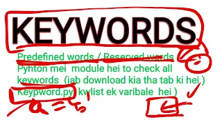KeywordPython Keywords Explained in Hindi Reserved Words in Python Complete Python Tutorial