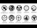 Every SCP Mobile Task Force Explained Part 1