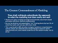 Hypermodeling Elegance And Fundamentals