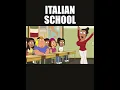 Download Lagu Family Guy | Italian School