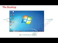Desktop parts of taskbar part - 4